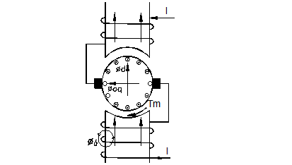 電機(jī)的分類-伺服電機(jī)及驅(qū)動(dòng)器