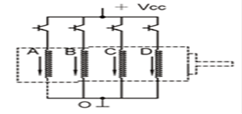 電機(jī)的分類-伺服電機(jī)及驅(qū)動(dòng)器